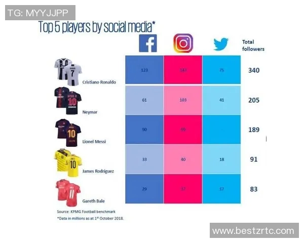 日本现代足球明星的崛起与影响力分析